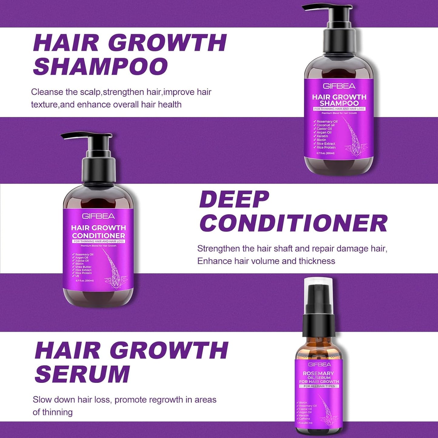 Hair Growth Shampoo and Conditioner Set Infused with Rosemary, Biotin, Argan Oil, and Castor Oil for Thinning, Damaged, and Curly Hair