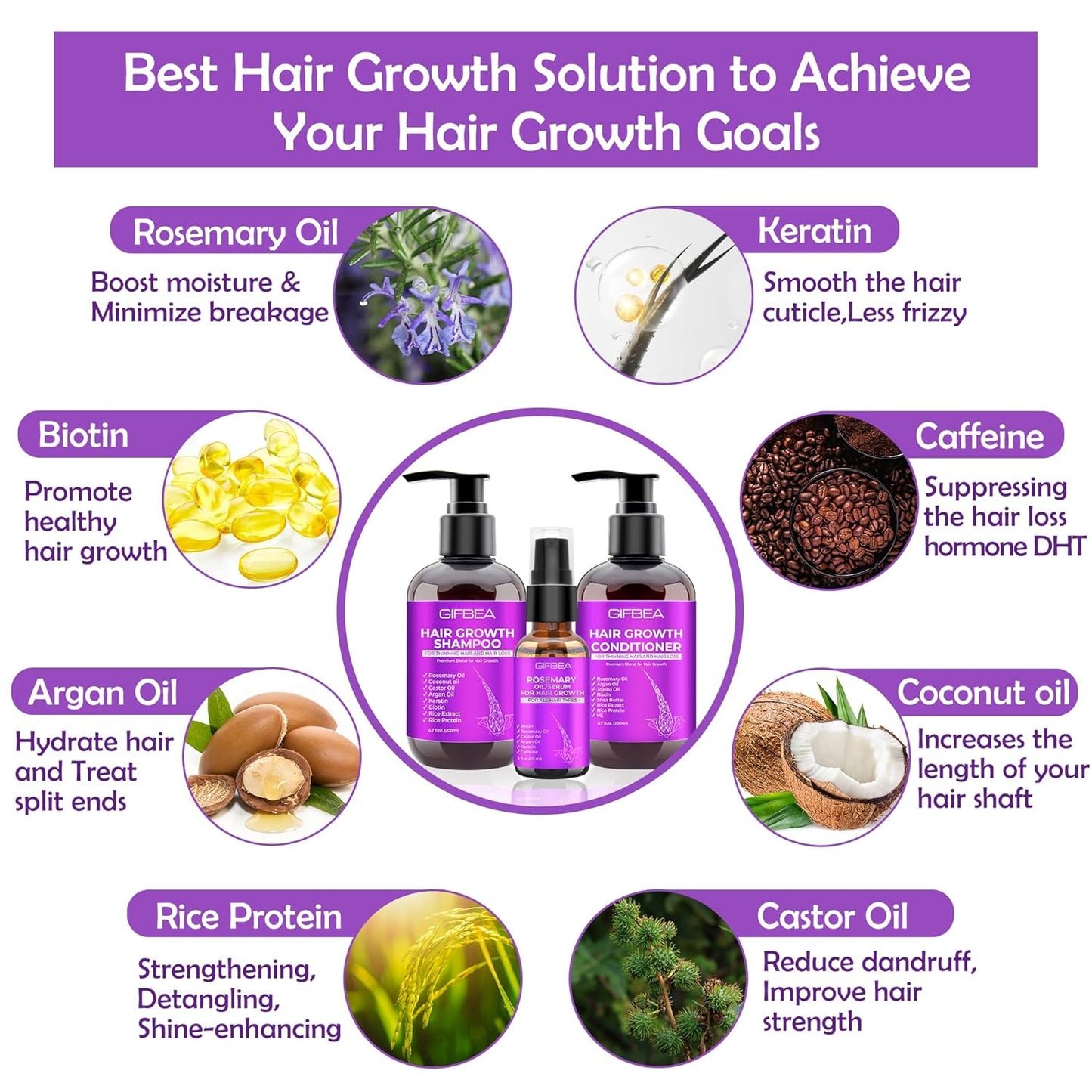 Hair Growth Shampoo and Conditioner Set Infused with Rosemary, Biotin, Argan Oil, and Castor Oil for Thinning, Damaged, and Curly Hair